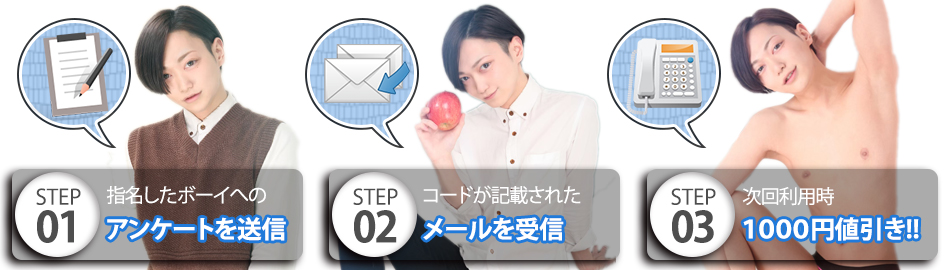 アンケート